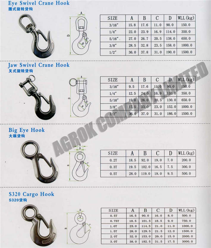 Crane hooks 